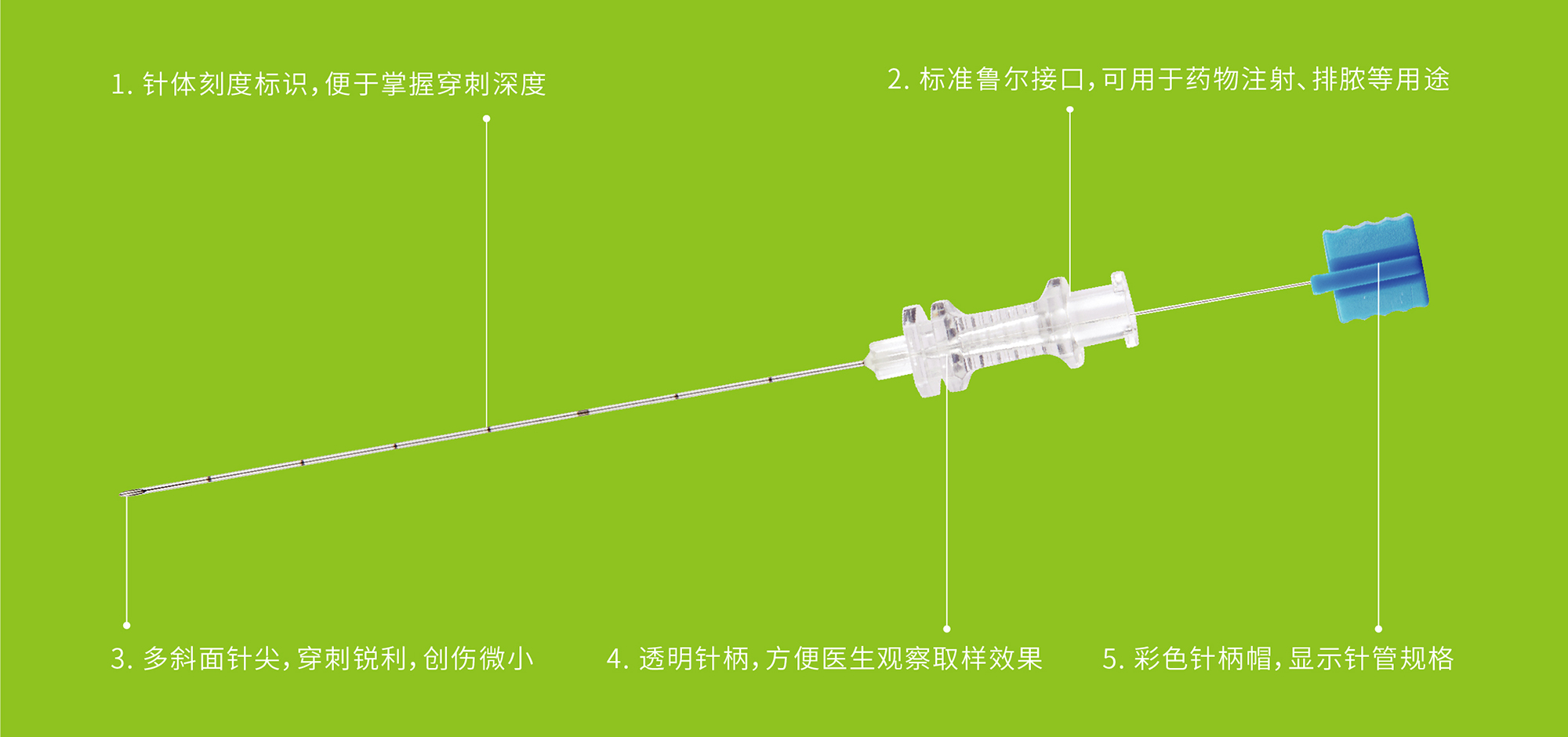 一次性细胞学穿刺活检针